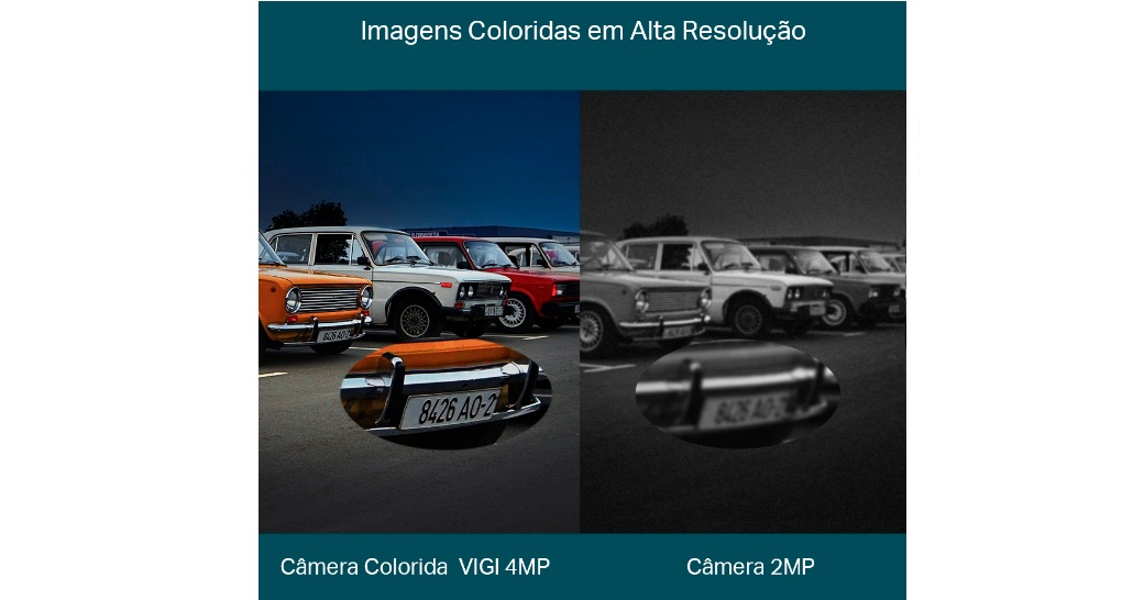 Câmera IP Externa VIGIC540V 4MP Full-Color de Lente Dupla Varifocal PoE - Imagem 4